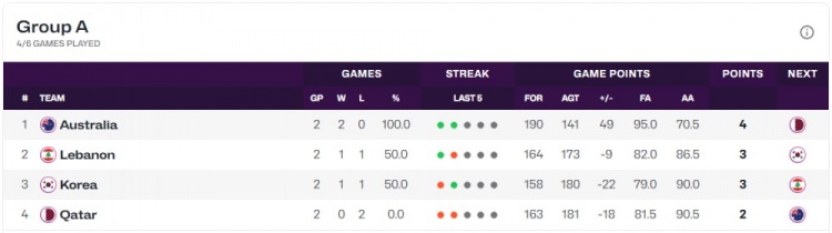 前初步判定, msn