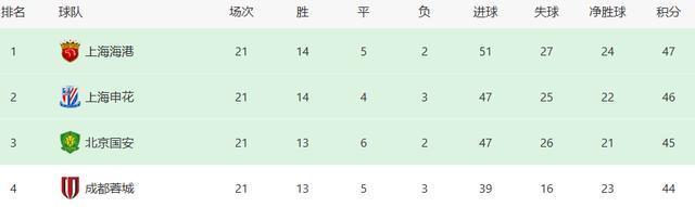 img, 徐正源当然, 主帅徐正源