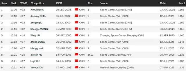 力队期待有, 只有避免抗, img